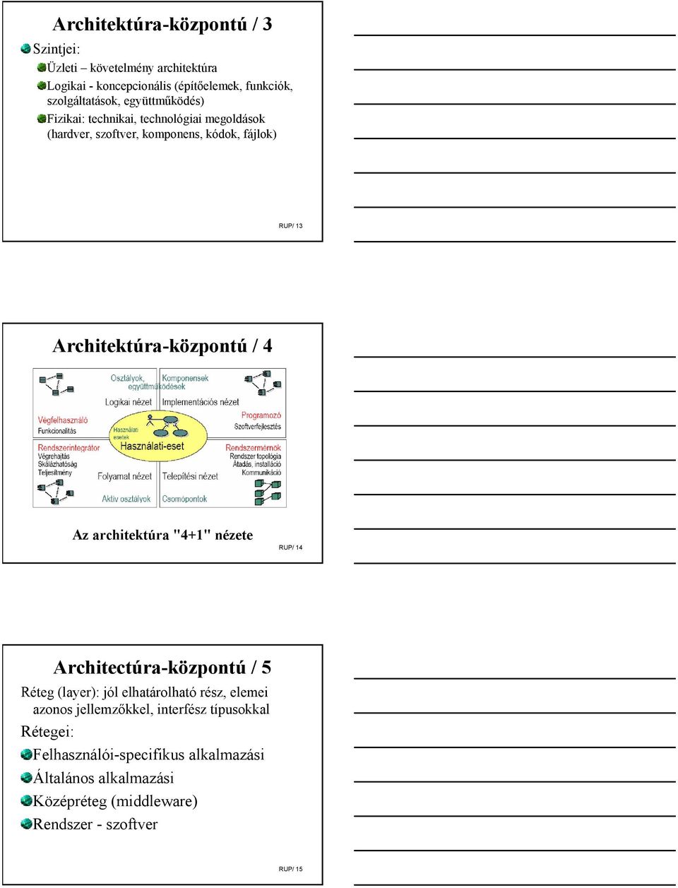 / 4 Az architektúra "4+1" nézete RUP/ 14 Architectúra-központú / 5 Réteg (layer): jól elhatárolható rész, elemei azonos jellemzőkkel,