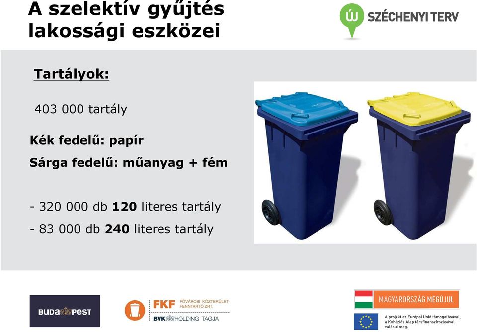 papír Sárga fedelű: műanyag + fém - 320 000