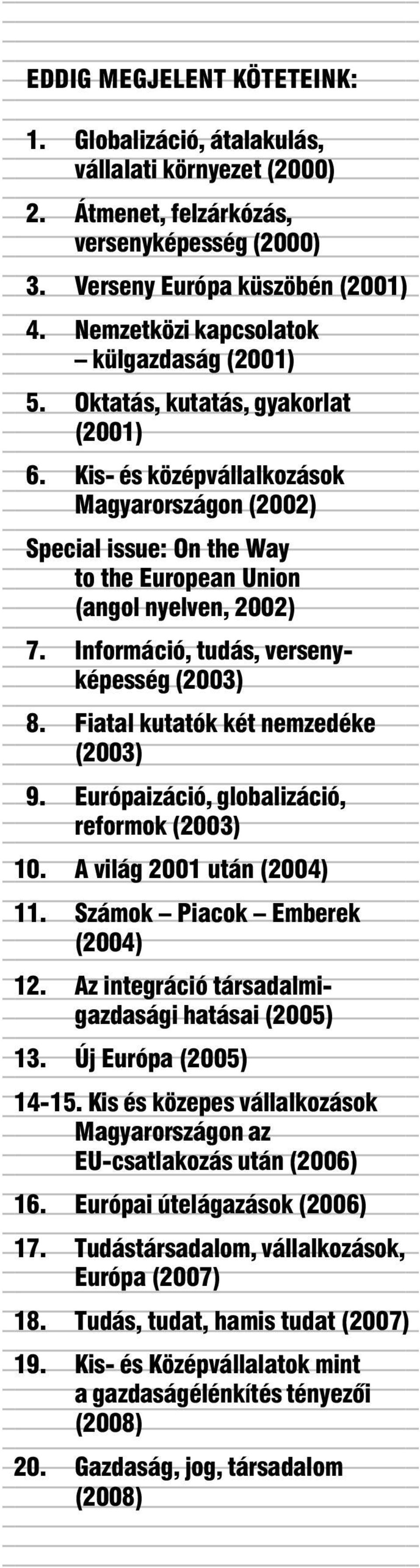 Kis- és középvállalkozások Magyarországon (2002) Special issue: On the Way to the European Union (angol nyelven, 2002) 7. Információ, tudás, versenyképesség (2003) 8.