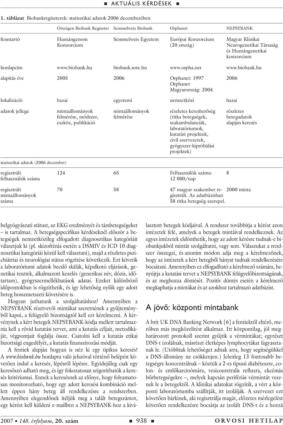 hu biobank.