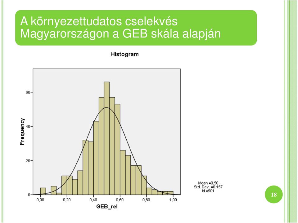 cselekvés