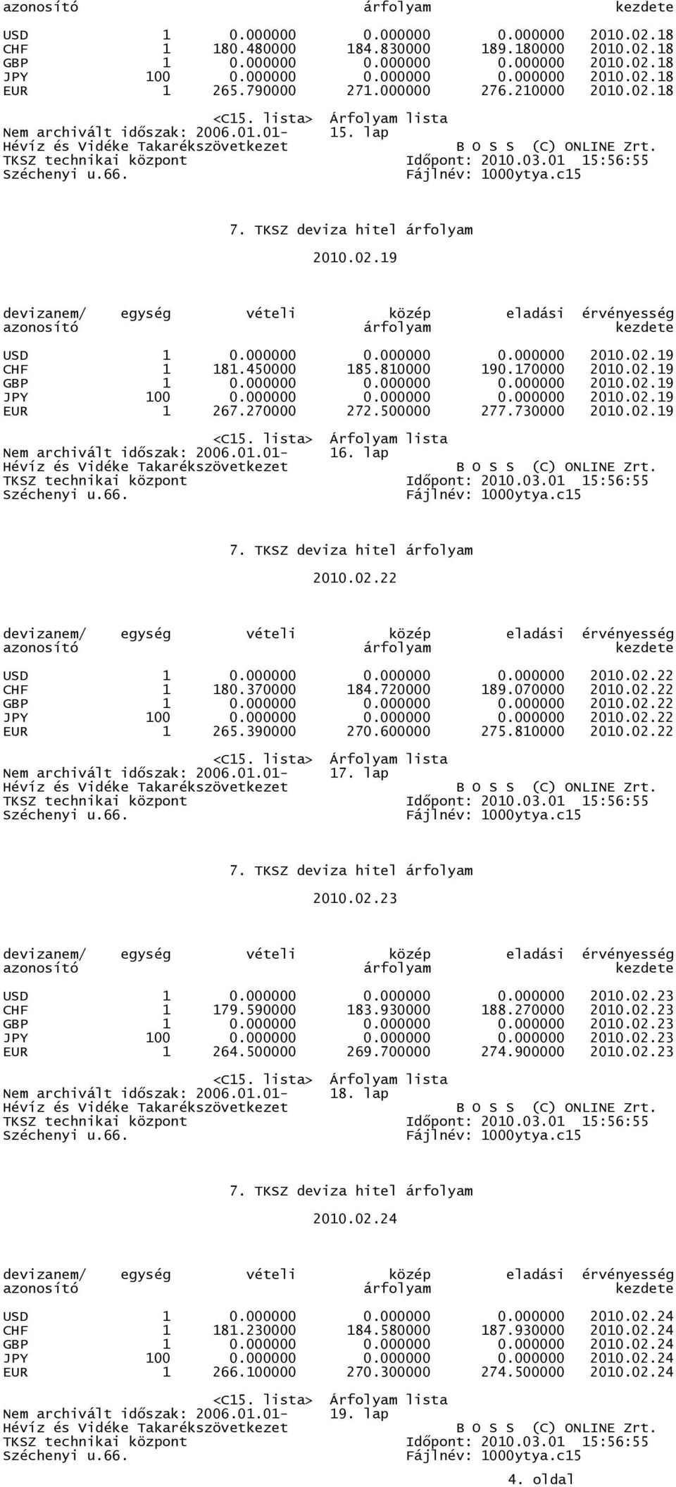 000000 0.000000 0.000000 2010.02.19 JPY 100 0.000000 0.000000 0.000000 2010.02.19 EUR 1 267.270000 272.500000 277.730000 2010.02.19 Nem archivált idıszak: 2006.01.01-16. lap 2010.02.22 USD 1 0.