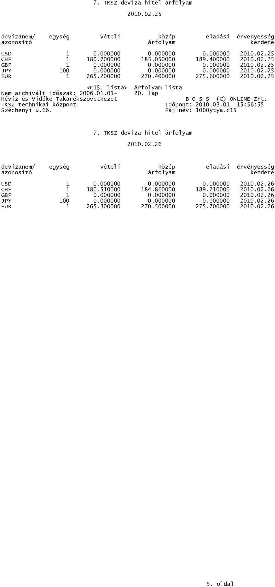 02.26 USD 1 0.000000 0.000000 0.000000 2010.02.26 CHF 1 180.510000 184.860000 189.210000 2010.02.26 GBP 1 0.000000 0.000000 0.000000 2010.02.26 JPY 100 0.