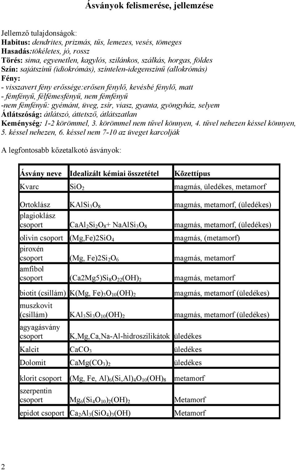 fémfényű: gyémánt, üveg, zsír, viasz, gyanta, gyöngyház, selyem Átlátszóság: átlátszó, áttetsző, átlátszatlan Keménység: 1-2 körömmel, 3. körömmel nem tűvel könnyen, 4.