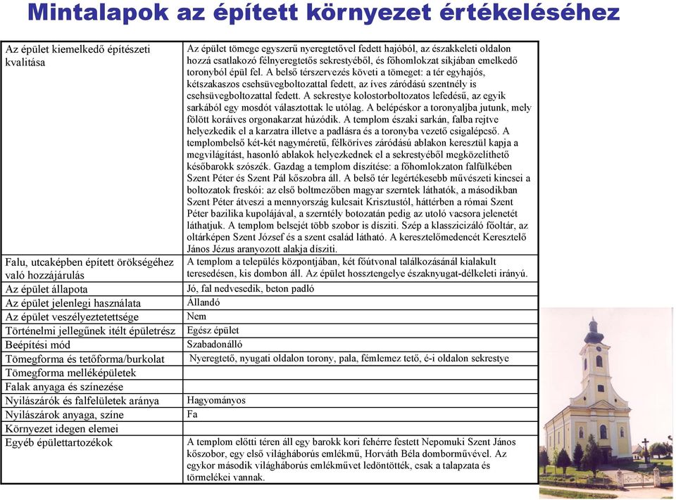 A belső térszervezés követi a tömeget: a tér egyhajós, kétszakaszos csehsüvegboltozattal fedett, az íves záródású szentnély is csehsüvegboltozattal fedett.