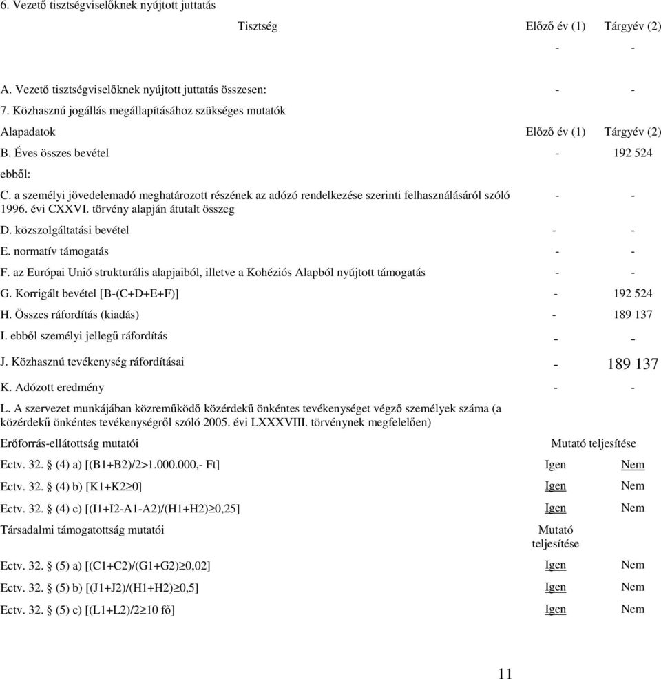 a személyi jövedelemadó meghatározott részének az adózó rendelkezése szerinti felhasználásáról szóló 1996. évi CXXVI. törvény alapján átutalt összeg - - D. közszolgáltatási bevétel - - E.