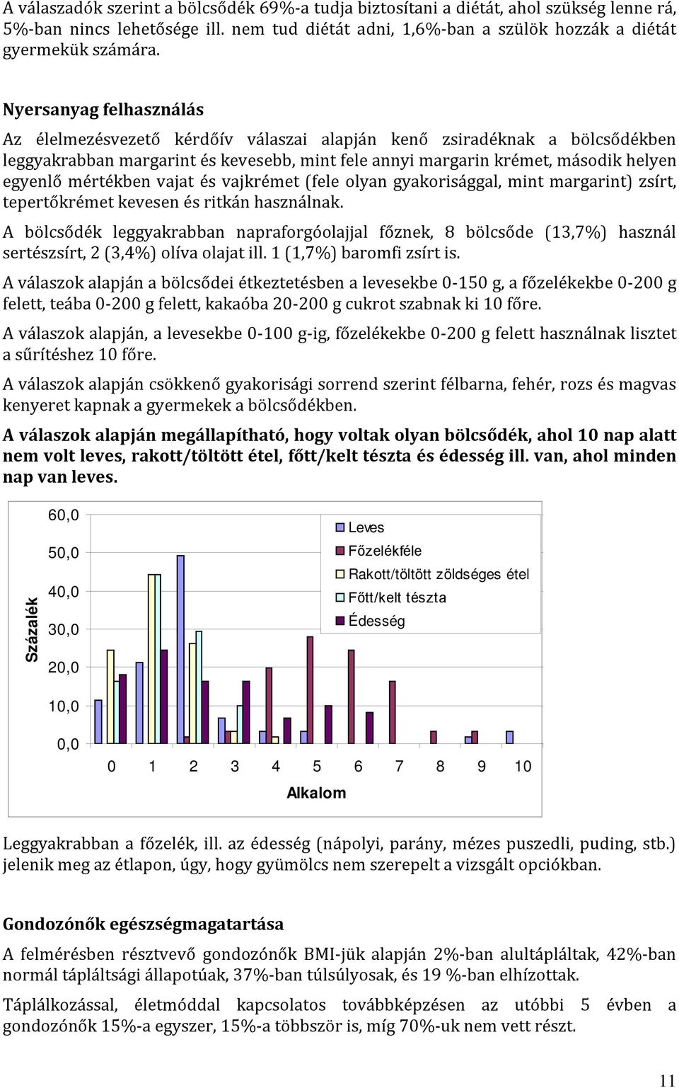 mértékben vajat és vajkrémet (fele olyan gyakorisággal, mint margarint) zsírt, tepertőkrémet kevesen és ritkán használnak.