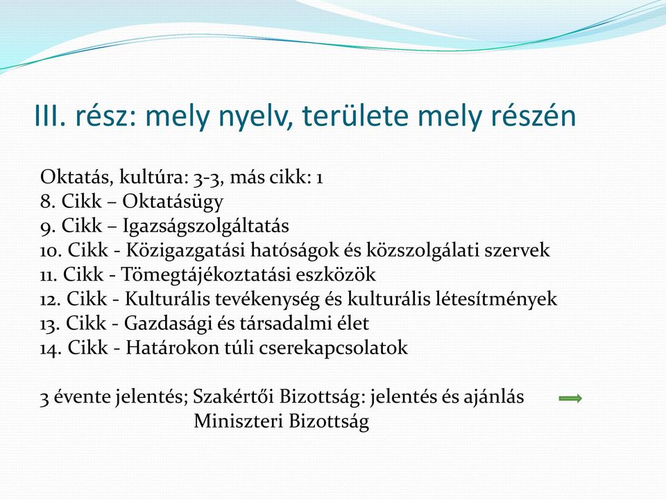 Cikk - Tömegtájékoztatási eszközök 12. Cikk - Kulturális tevékenység és kulturális létesítmények 13.