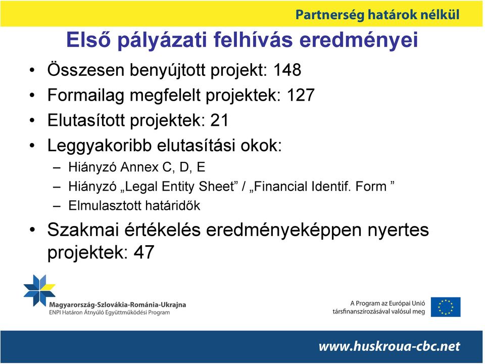 okok: Hiányzó Annex C, D, E Hiányzó Legal Entity Sheet / Financial Identif.