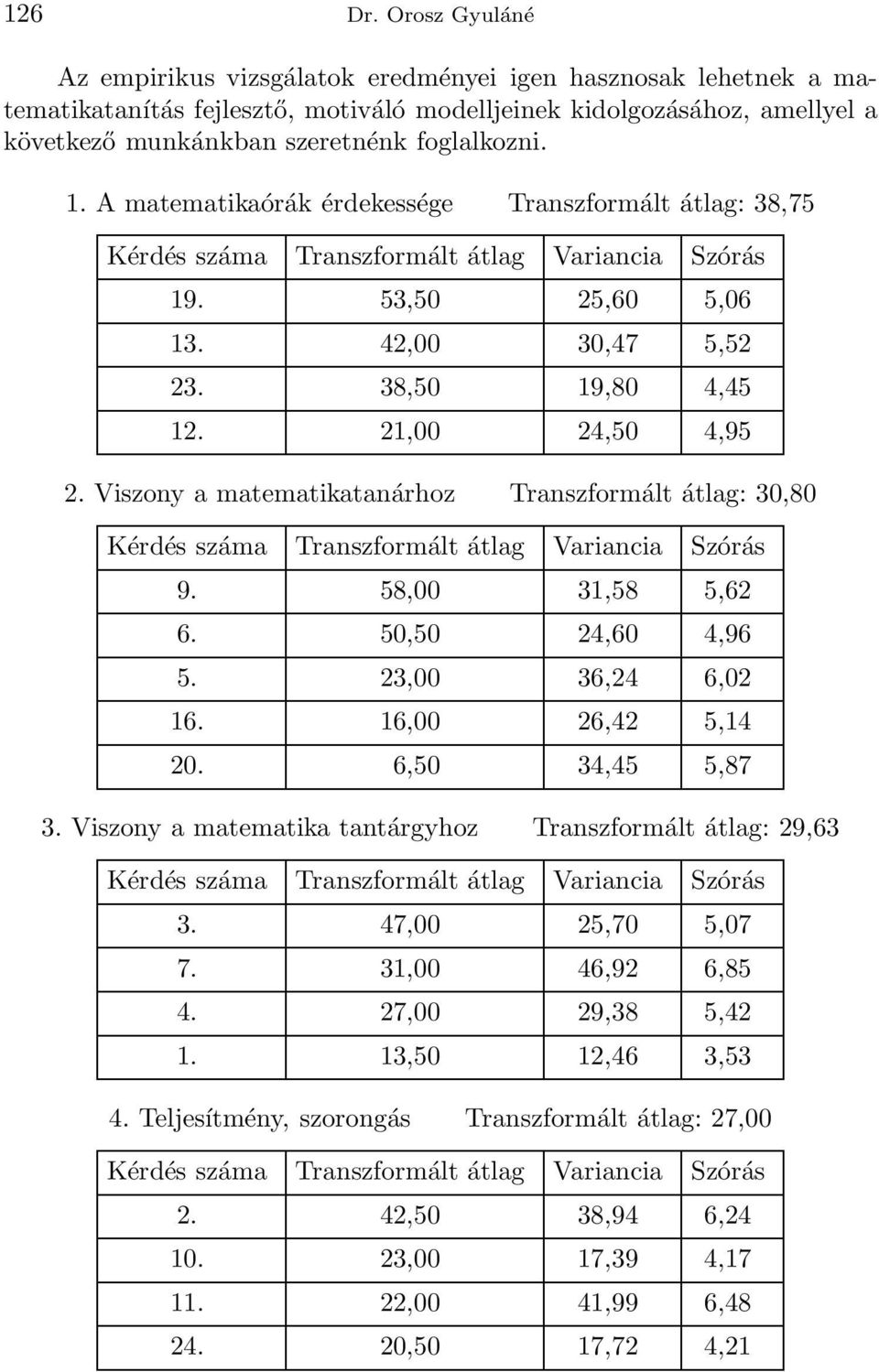 1. A matematikaórák érdekessége Transzformált átlag: 38,75 19. 53,50 25,60 5,06 13. 42,00 30,47 5,52 23. 38,50 19,80 4,45 12. 21,00 24,50 4,95 2.