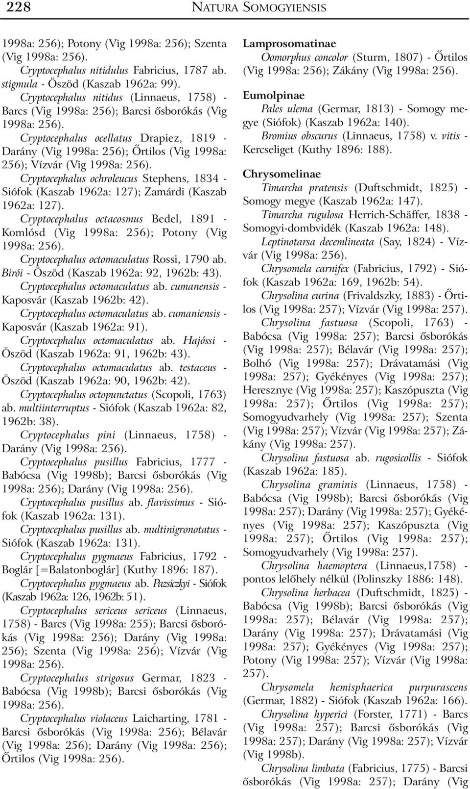 Cryptocephalus ocellatus Drapiez, 1819 - Darány (Vig 1998a: 256); Õrtilos (Vig 1998a: 256); Vízvár (Vig 1998a: 256).