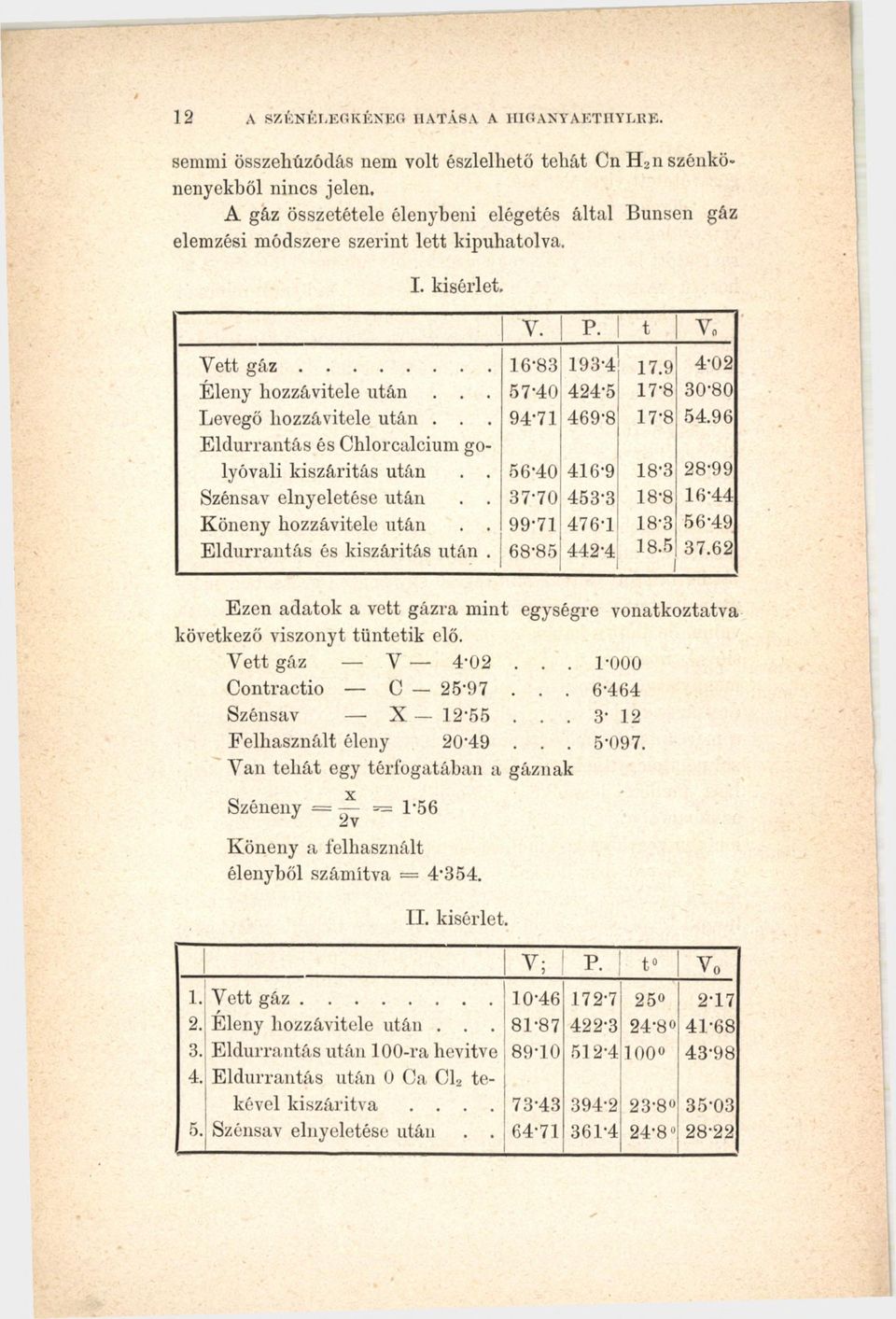 .. 57-40 424-5 17-8 30-80 Levegő hozzávitele után.. 94-71 469-8 17-8 54.96 Eldurrantás és Chlorcalcium golyóvali kiszárítás után.. 56-40 416-9 18-3 28-99 Szénsav elnyeletése után.