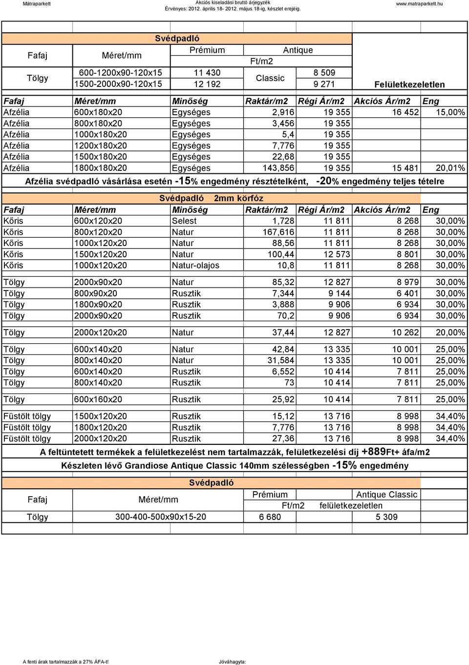 20,01% Afzélia svédpadló vásárlása esetén -15% engedmény résztételként, -20% engedmény teljes tételre Svédpadló 2mm körfóz Kőris 600x120x20 Selest 1,728 11 811 8 268 30,00% Kőris 800x120x20 Natur