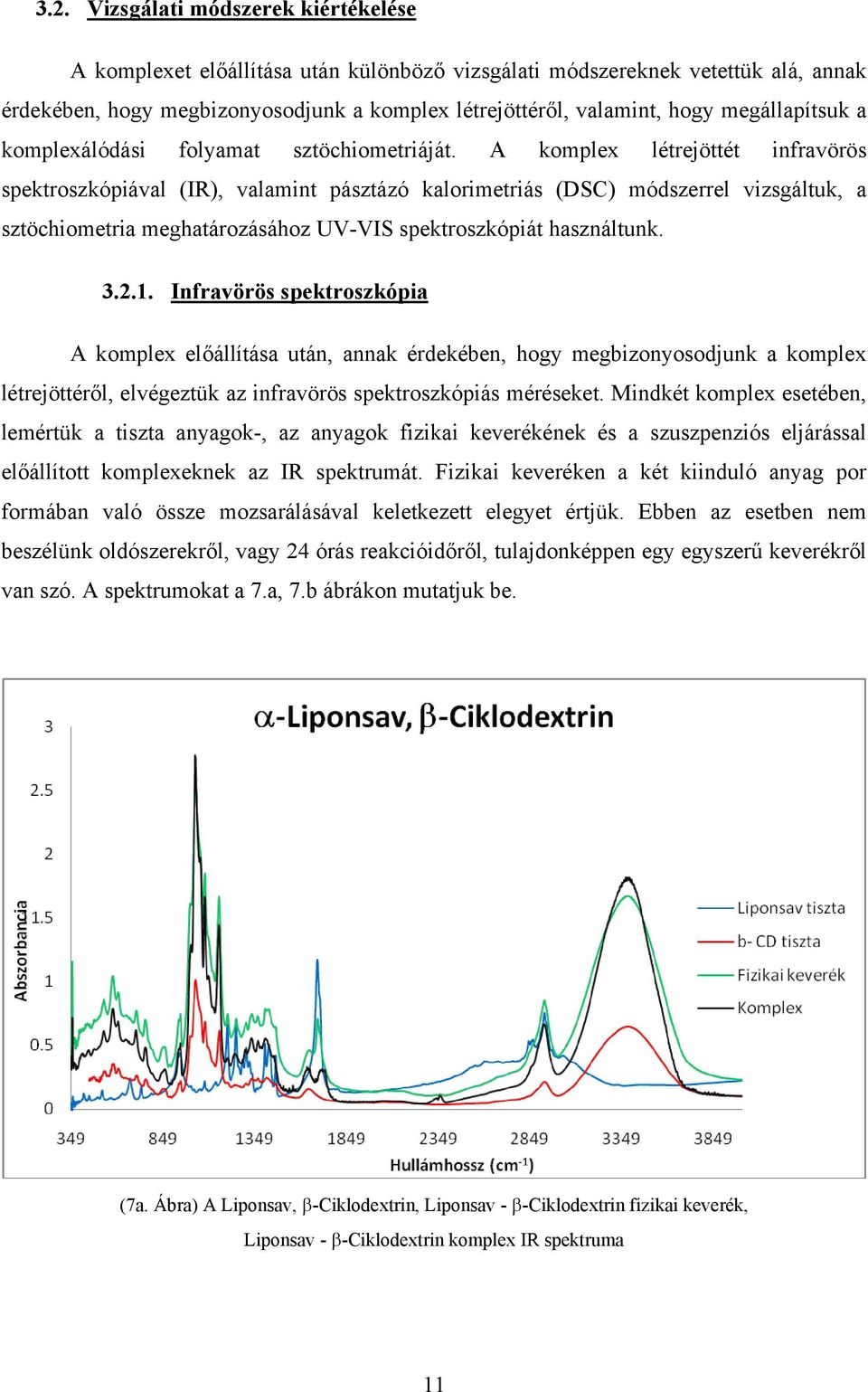 A komplex létrejöttét infravörös spektroszkópiával (IR), valamint pásztázó kalorimetriás (DSC) módszerrel vizsgáltuk, a sztöchiometria meghatározásához UV-VIS spektroszkópiát használtunk. 3.2.1.