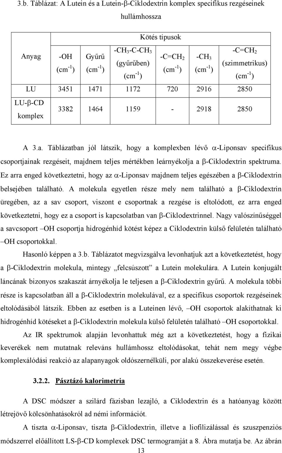 Táblázatban jól látszik, hogy a komplexben lévő α-liponsav specifikus csoportjainak rezgéseit, majdnem teljes mértékben leárnyékolja a β-ciklodextrin spektruma.
