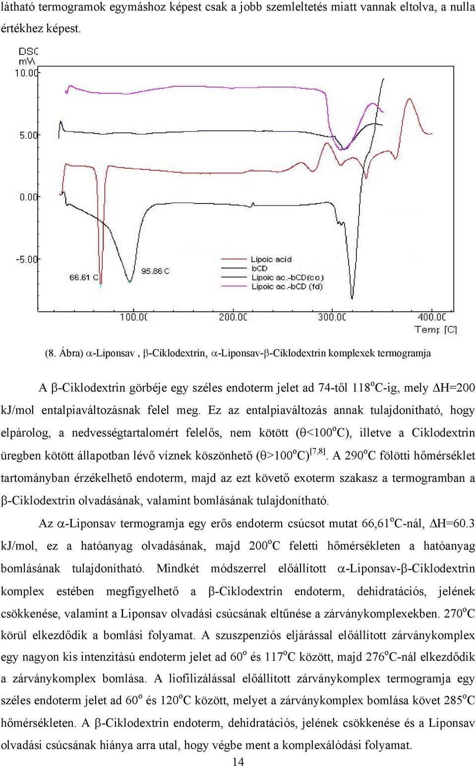 meg. Ez az entalpiaváltozás annak tulajdonítható, hogy elpárolog, a nedvességtartalomért felelős, nem kötött (θ<100 o C), illetve a Ciklodextrin üregben kötött állapotban lévő víznek köszönhető