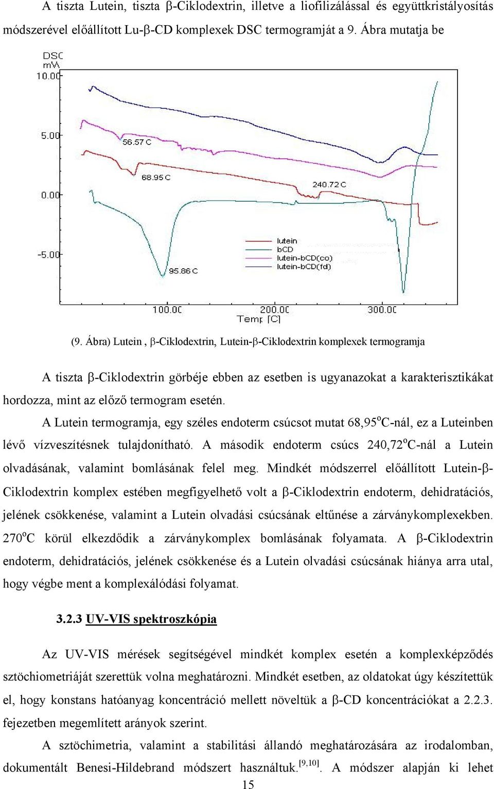 A Lutein termogramja, egy széles endoterm csúcsot mutat 68,95 o C-nál, ez a Luteinben lévő vízveszítésnek tulajdonítható.