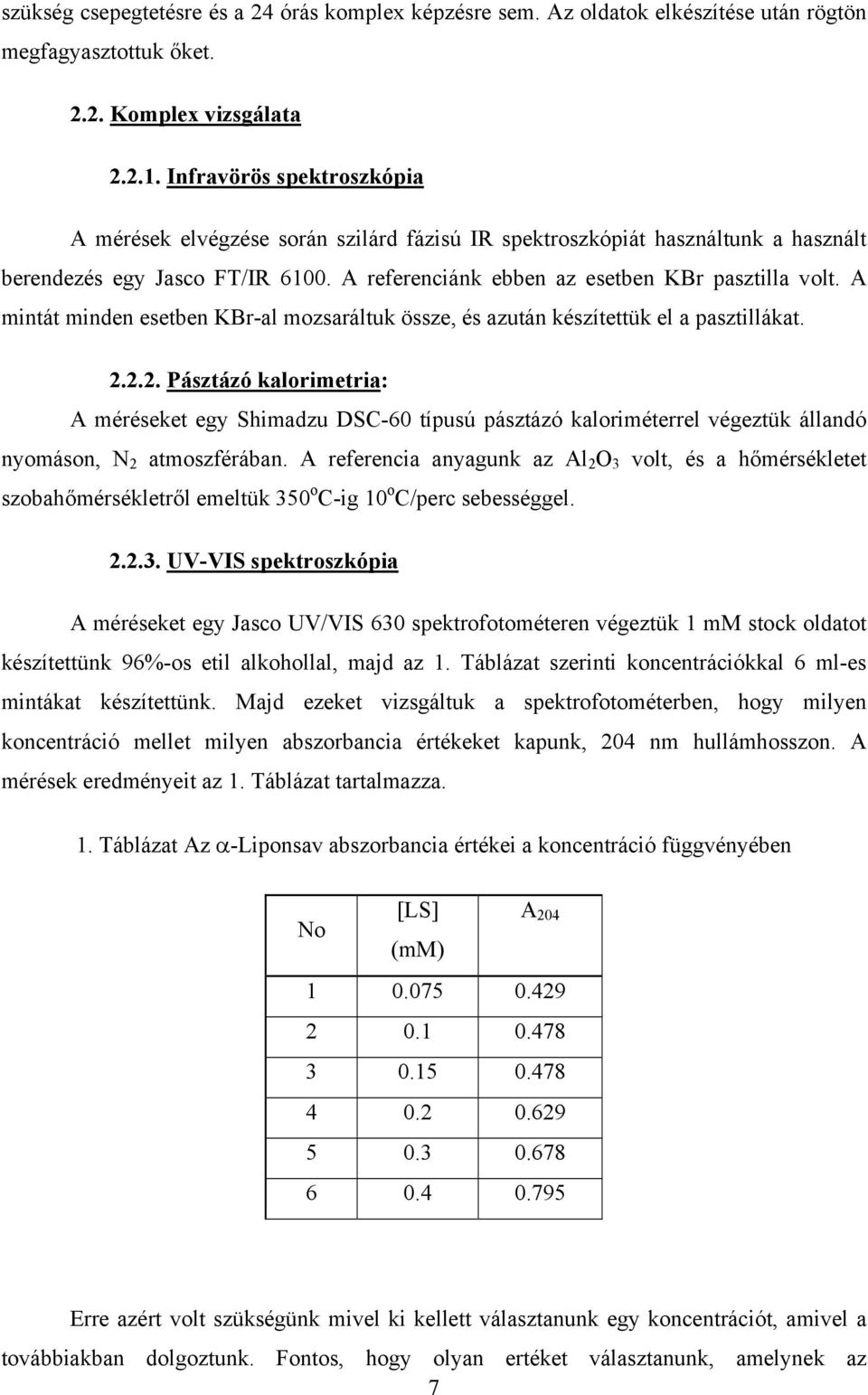 A mintát minden esetben KBr-al mozsaráltuk össze, és azután készítettük el a pasztillákat. 2.