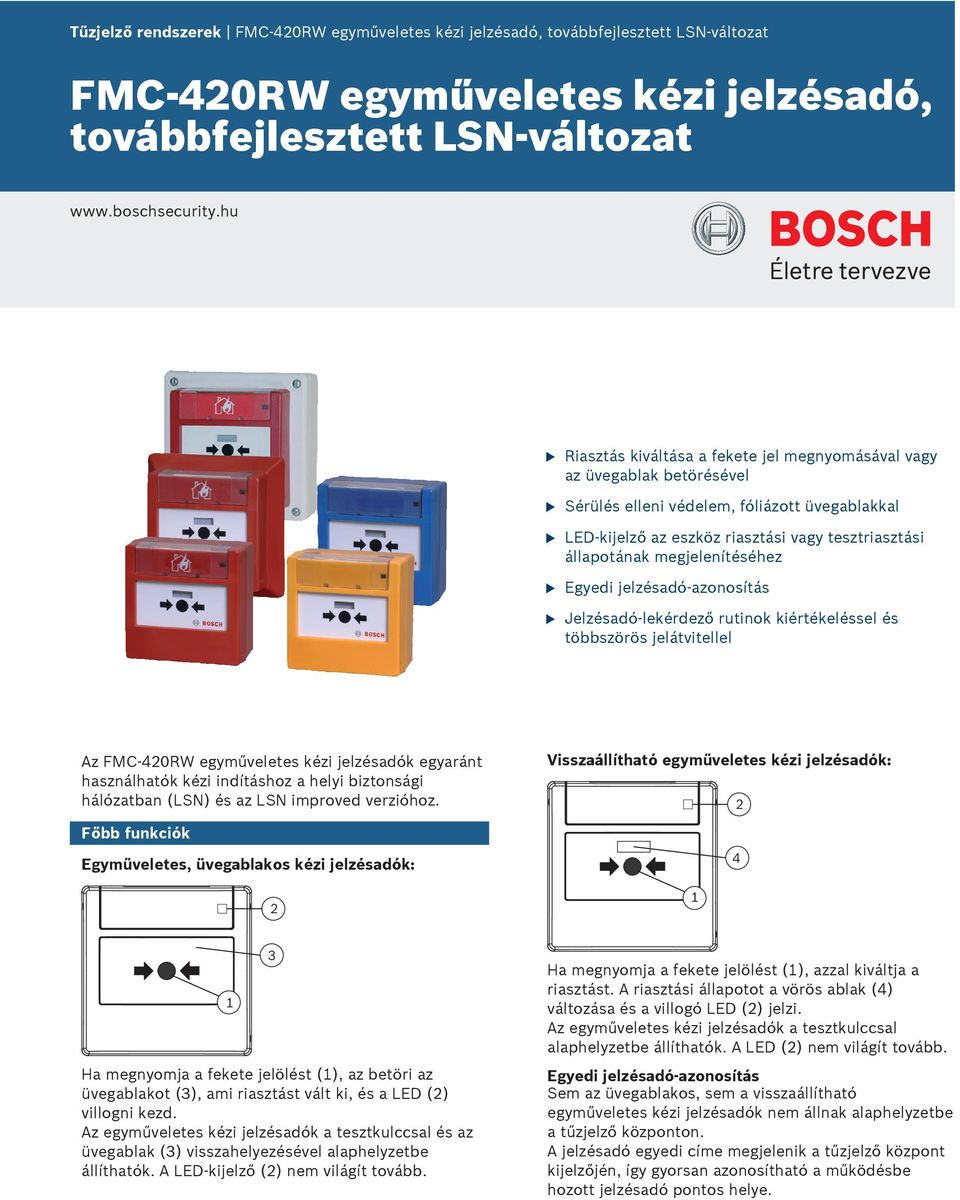 megjelenítéséhez Egyedi jelzésadó-azonosítás Jelzésadó-lekérdező rtinok kiértékeléssel és többszörös jelátvitellel Az FMC 420RW egyműveletes kézi jelzésadók egyaránt használhatók kézi indításhoz a