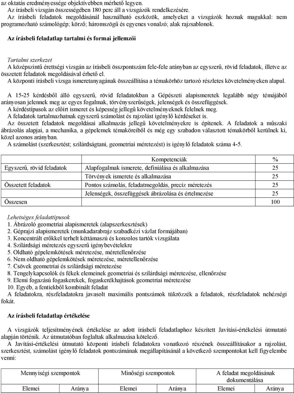 Az írásbeli feladatlap tartalmi és formai jellemzői A középszintű érettségi vizsgán az írásbeli összpontszám fele-fele arányban az egyszerű, rövid feladatok, illetve az összetett feladatok