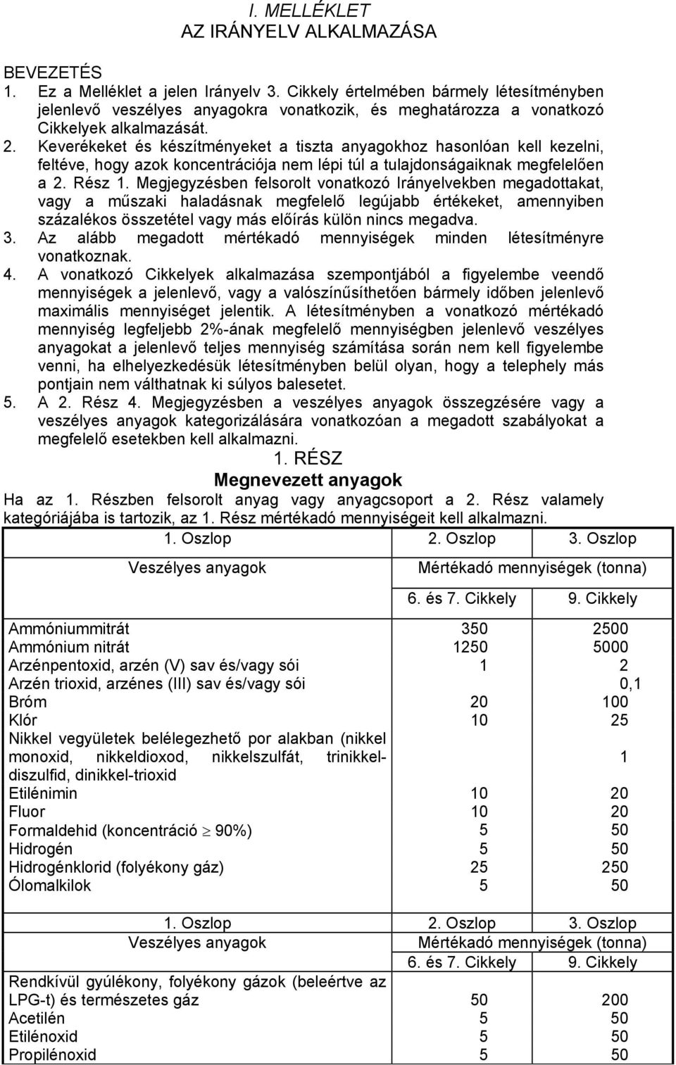 Keverékeket és készítményeket a tiszta anyagokhoz hasonlóan kell kezelni, feltéve, hogy azok koncentrációja nem lépi túl a tulajdonságaiknak megfelelően a 2. Rész 1.