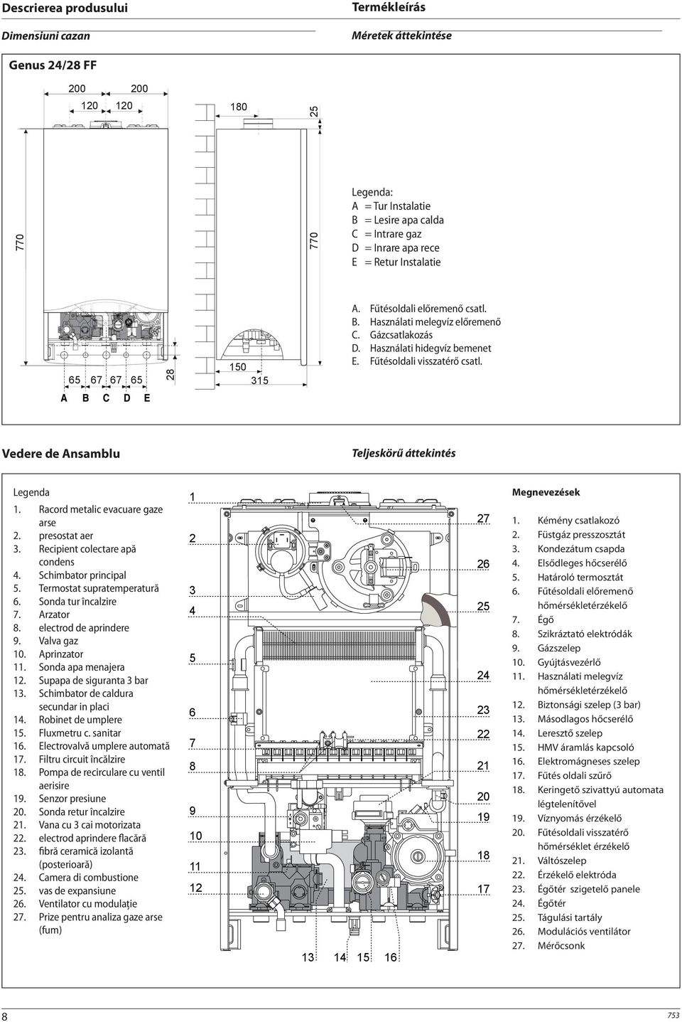 Vedere de Ansamblu Teljeskörű áttekintés Legenda 1. Racord metalic evacuare gaze arse 2. presostat aer 3. Recipient colectare apă condens 4. Schimbator principal 5. Termostat supratemperatură 6.