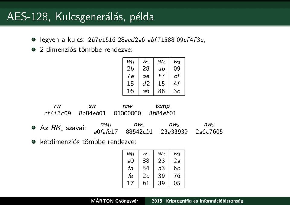 4f 3c09 8a84eb01 01000000 8b84eb01 Az RK 1 szavai: kétdimenziós tömbbe rendezve: nw 0 nw 1 nw 2 nw