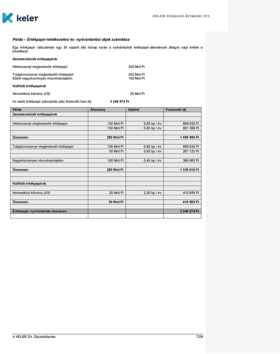 értékpapírok Nemzetközi kötvény (XS) 20 Mrd Ft Az adott értékpapír (al)számla után fizetendő havi díj: 3 246 574 Ft Példa Állomány Díjtétel Fizetendő díj Dematerializált értékpapírok Hitelviszonyt