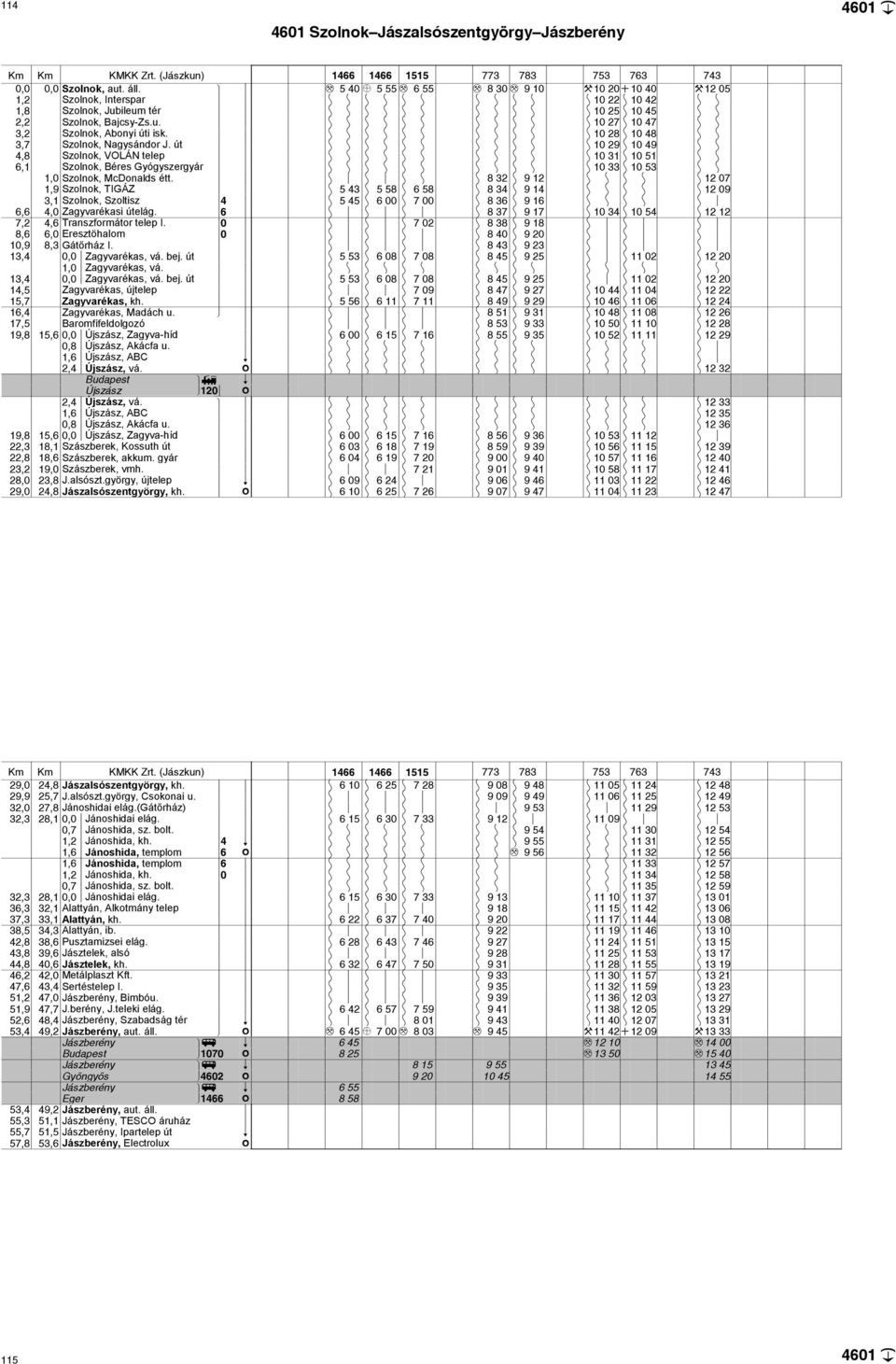 Szolnok, Bjcsy-Zs.u. K } K } K } K } K } K 10 27 K 10 47 K } 3,2 Szolnok, Abonyi úti isk. K } K } K } K } K } K 10 28 K 10 48 K } 3,7 Szolnok, Ngysándor J.