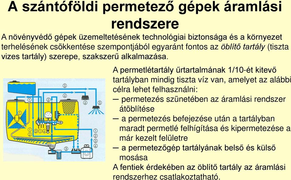 A permetlétartály űrtartalmának 1/10-ét kitevő tartályban mindig tiszta víz van, amelyet az alábbi célra lehet felhasználni: permetezés szünetében az áramlási