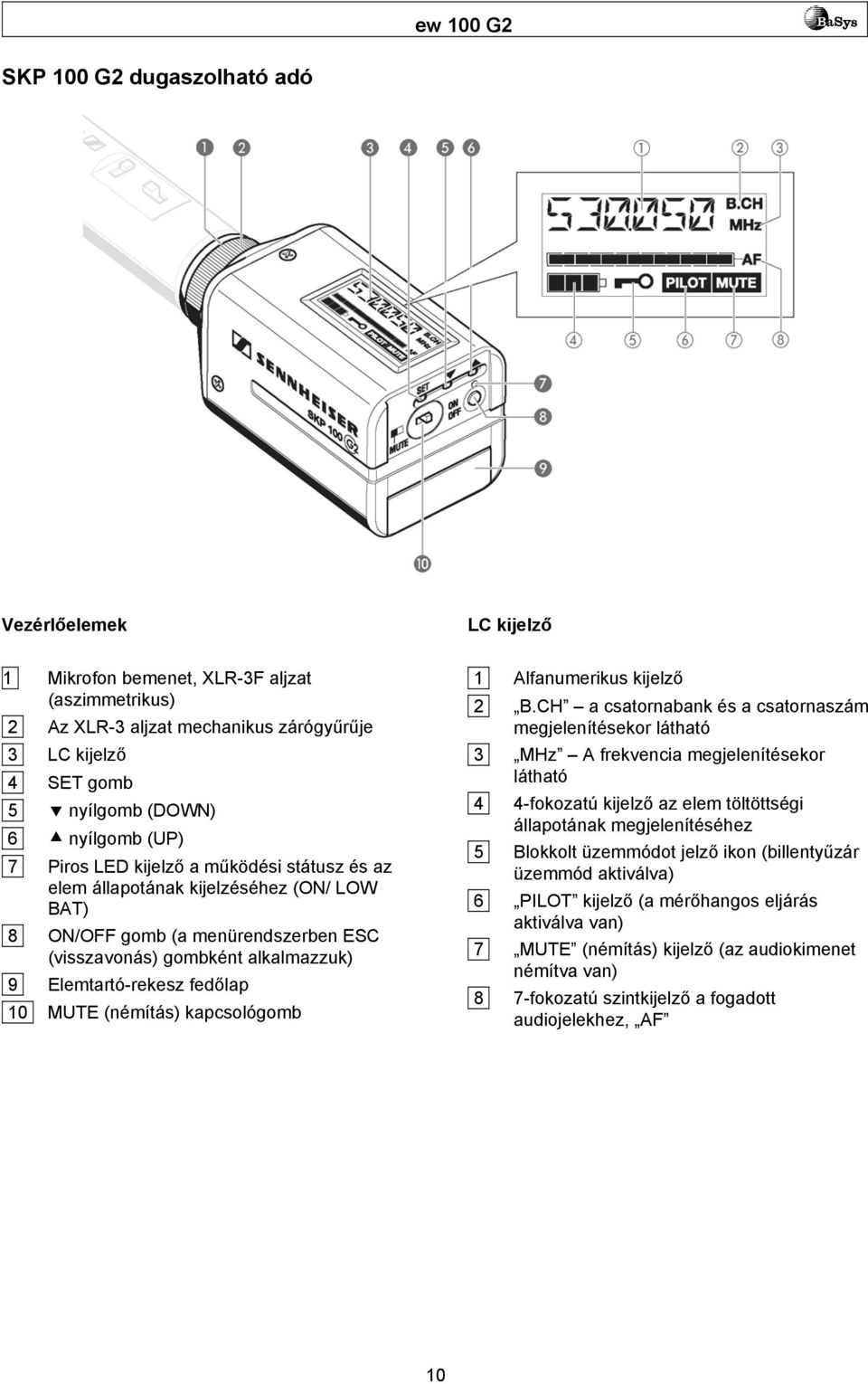 MUTE (némítás) kapcsológomb 1 Alfanumerikus kijelző 2 B.