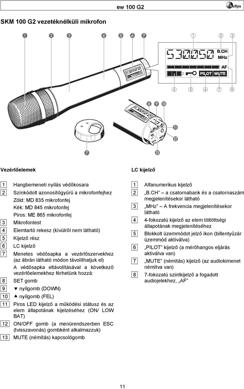 eltávolításával a következő vezérlőelemekhez férhetünk hozzá: 8 SET gomb 9 nyílgomb (DOWN) 10 nyílgomb (FEL) 11 Piros LED kijelző a működési státusz és az elem állapotának kijelzéséhez (ON/ LOW BAT)