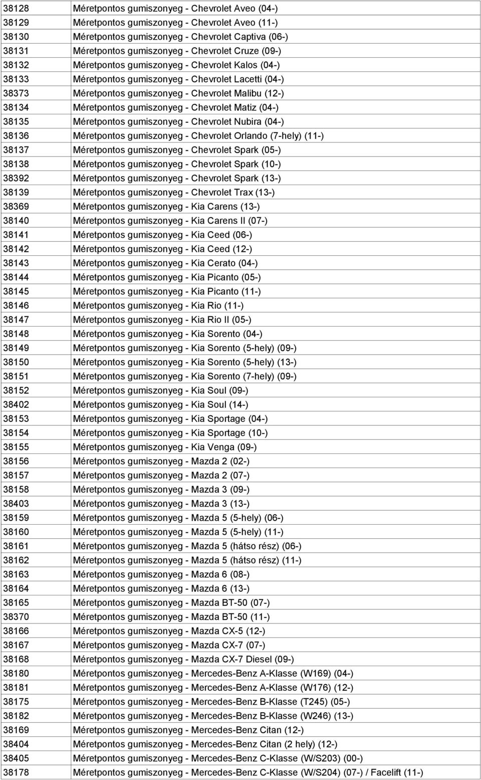 Méretpontos gumiszonyeg - Chevrolet Matiz (04-) 38135 Méretpontos gumiszonyeg - Chevrolet Nubira (04-) 38136 Méretpontos gumiszonyeg - Chevrolet Orlando (7-hely) (11-) 38137 Méretpontos gumiszonyeg -