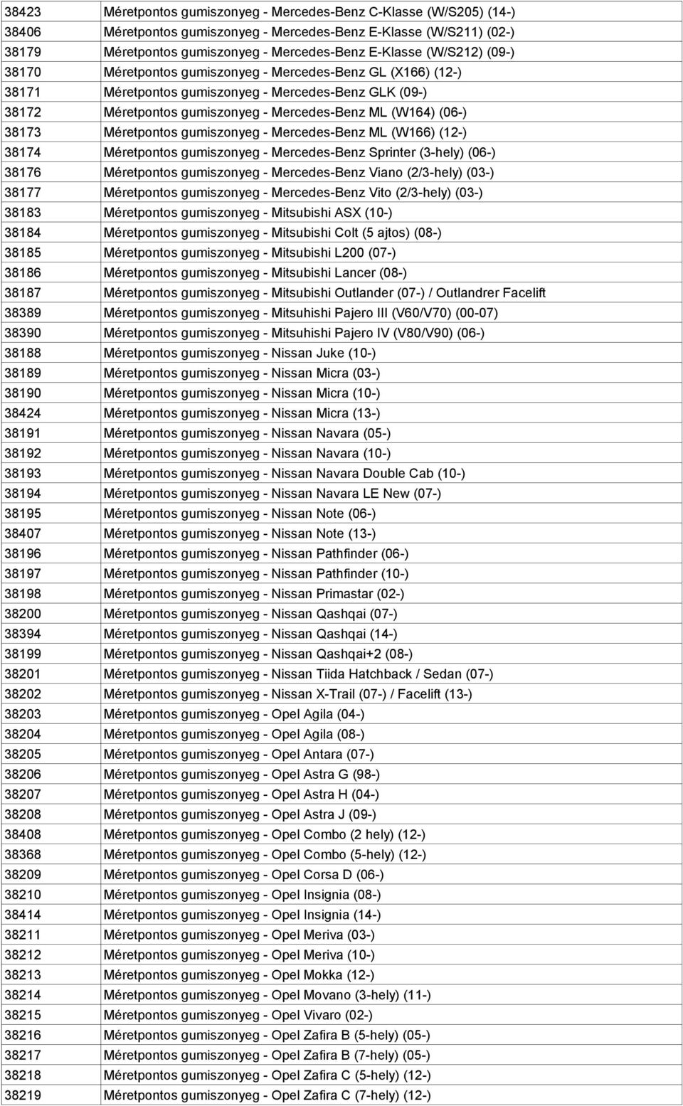 38173 Méretpontos gumiszonyeg - Mercedes-Benz ML (W166) (12-) 38174 Méretpontos gumiszonyeg - Mercedes-Benz Sprinter (3-hely) (06-) 38176 Méretpontos gumiszonyeg - Mercedes-Benz Viano (2/3-hely)