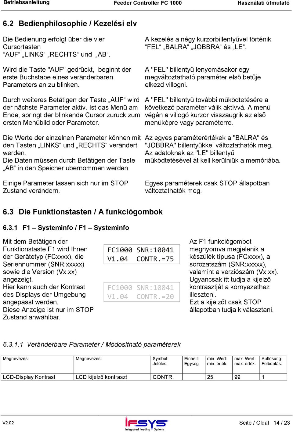 Ist das Menü am Ende, springt der blinkende Cursor zurück zum ersten Menübild oder Parameter. Die Werte der einzelnen Parameter können mit den Tasten LINKS und RECHTS verändert werden.