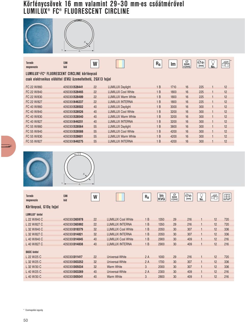4050300646237 22 LUMILUX INTERNA B 800 6 225 2 FC 40 W/860 4050300528502 40 LUMILUX Daylight B 3000 6 300 2 FC 40 W/840 4050300528526 40 LUMILUX Cool White B 3200 6 300 2 FC 40 W/830 4050300528540 40
