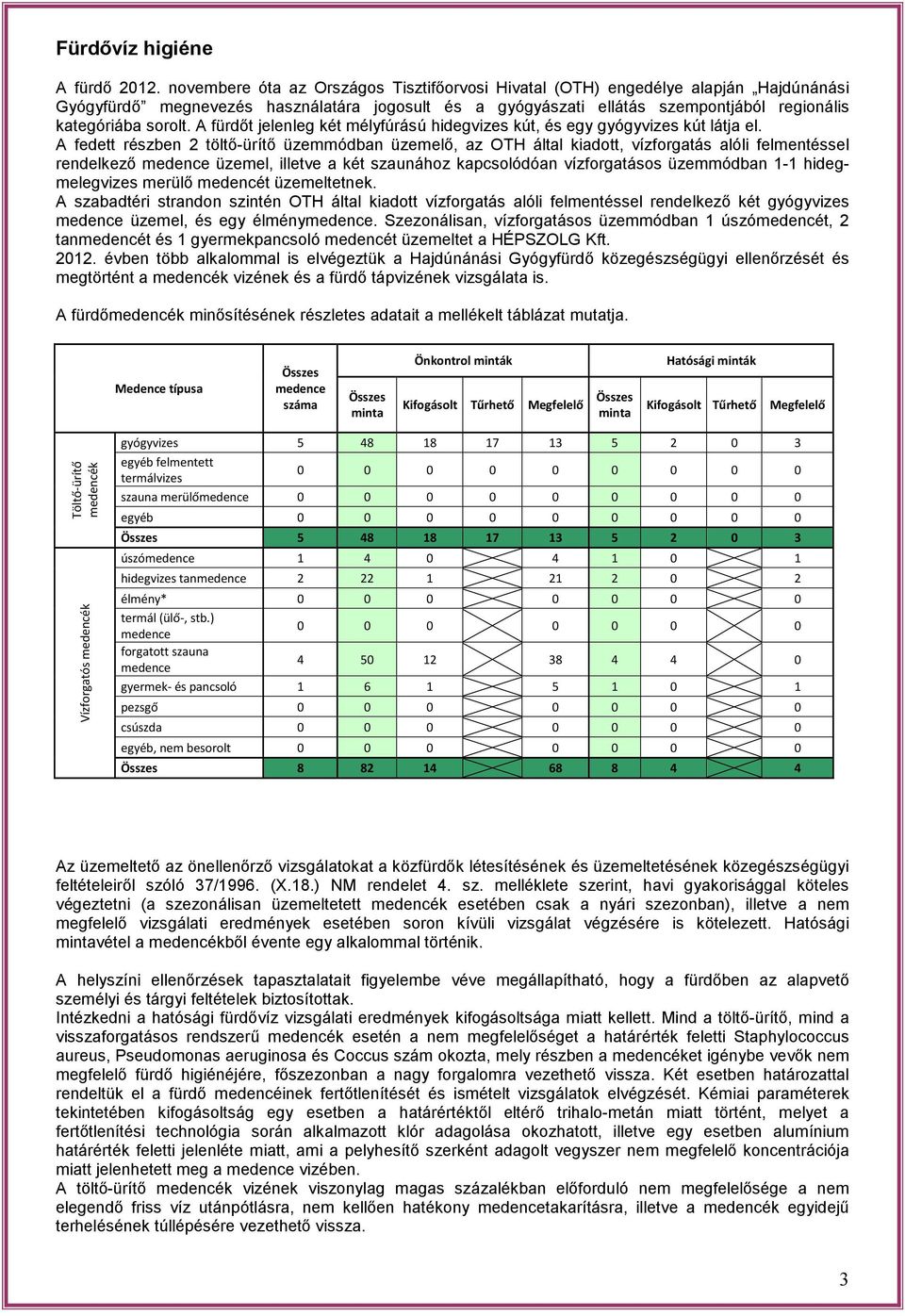 A fürdıt jelenleg két mélyfúrású hidegvizes kút, és egy gyógyvizes kút látja el.
