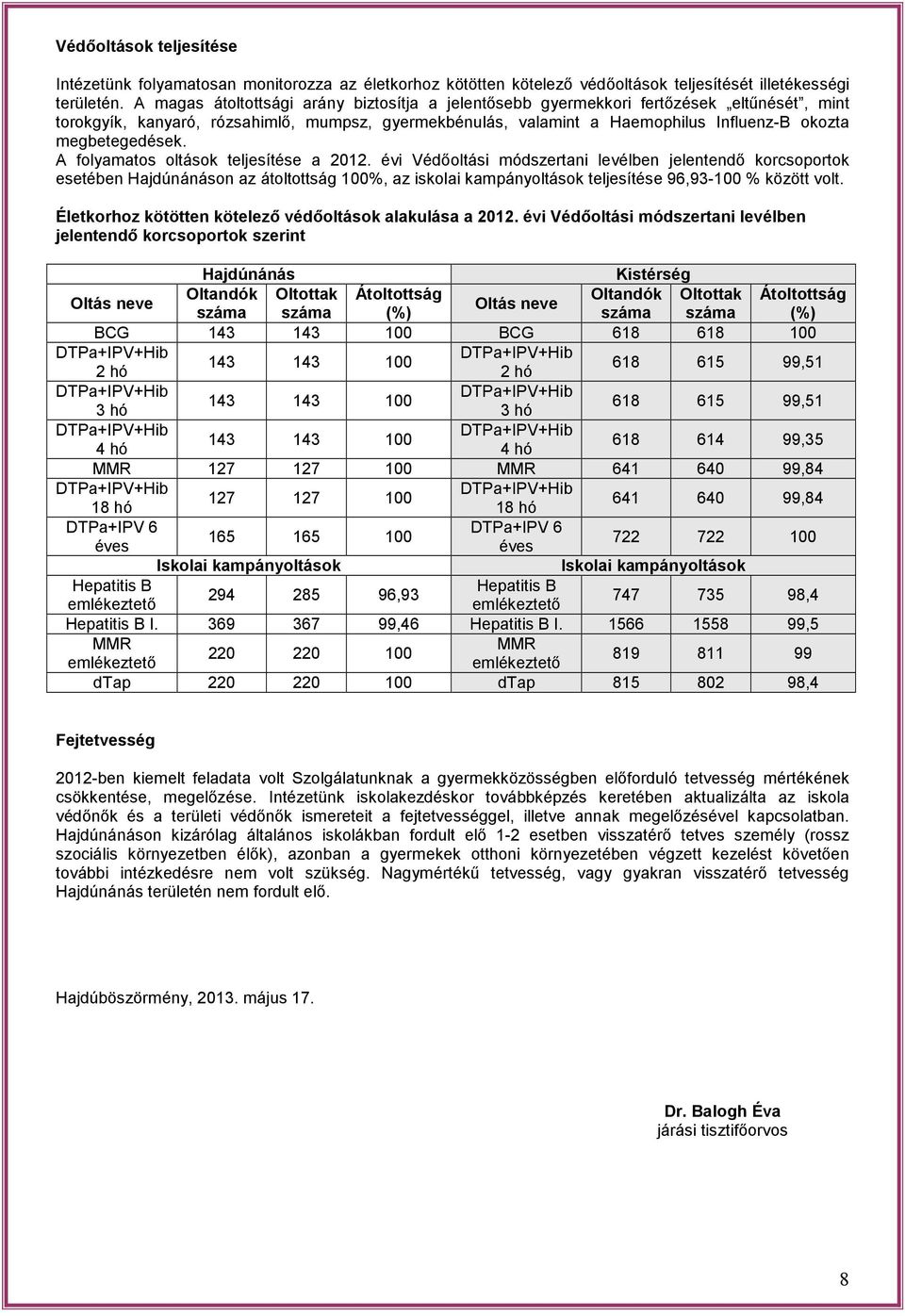 megbetegedések. A folyamatos oltások teljesítése a 2012.