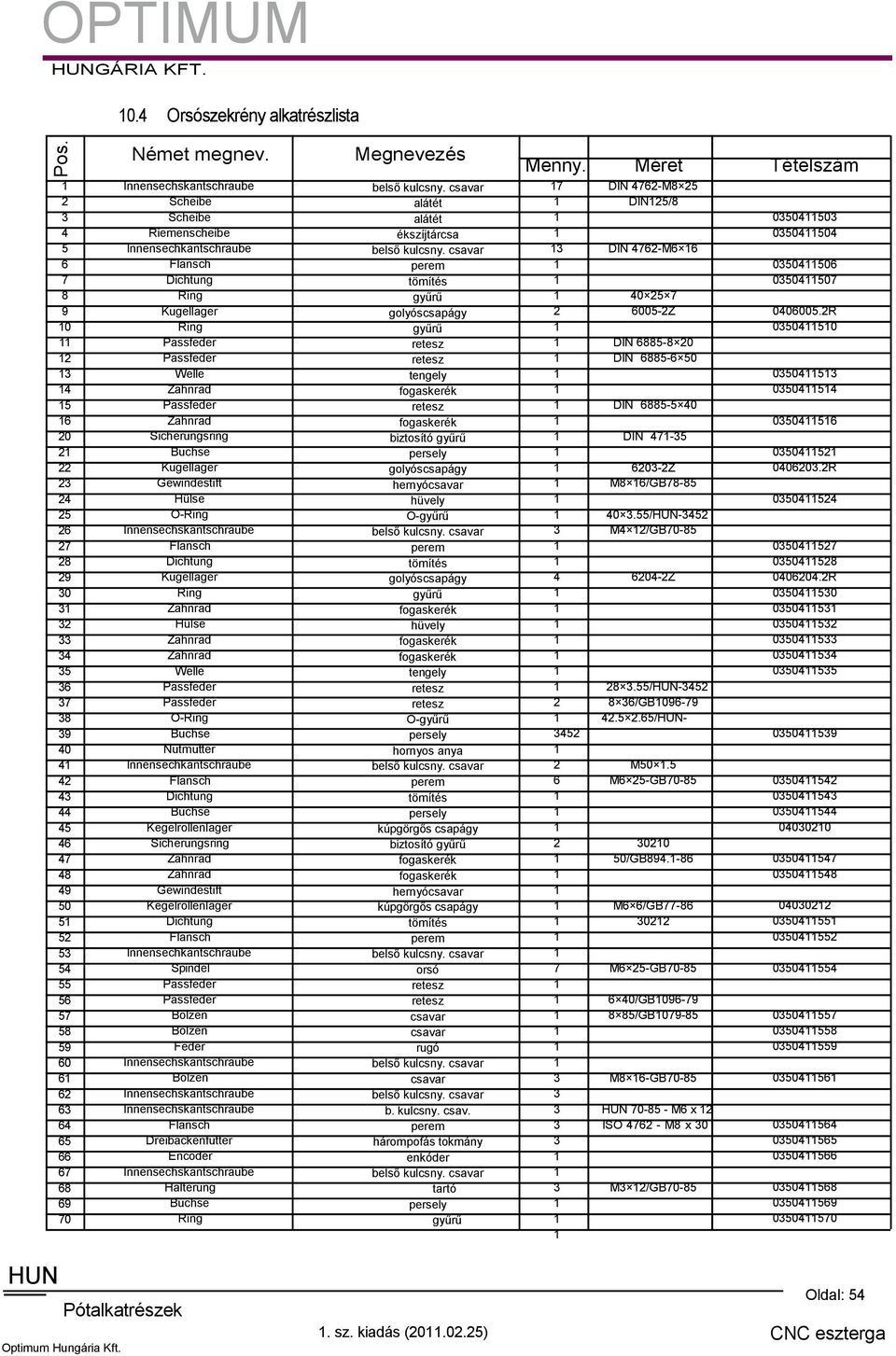 Dichtung Kugellager Ring Zahnrad Hülse Zahnrad Zahnrad Welle Passfeder Passfeder O-Ring Buchse Nutmutter Innensechkantschraube Dichtung Buchse Kegelrollenlager Sicherungsring Zahnrad Zahnrad