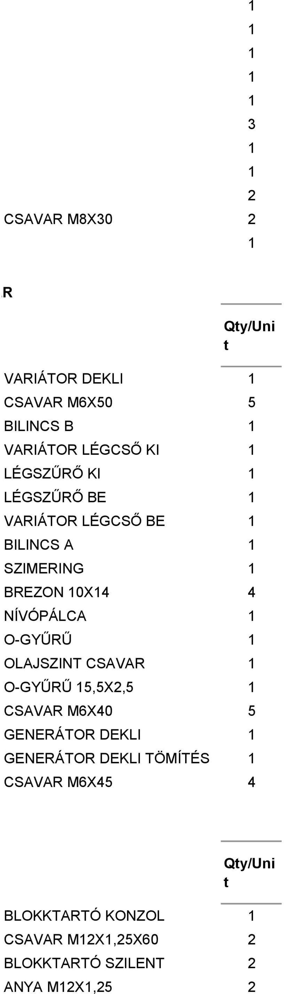 O-GYŰRŰ OLAJSZINT CSAVAR O-GYŰRŰ 5,5X2,5 CSAVAR M6X40 5 GENERÁTOR DEKLI GENERÁTOR DEKLI