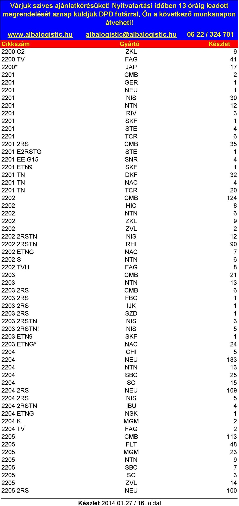 TVH FAG 8 2203 CMB 21 2203 NTN 13 2203 2RS CMB 6 2203 2RS FBC 1 2203 2RS IJK 1 2203 2RS SZD 1 2203 2RSTN NIS 3 2203 2RSTN!