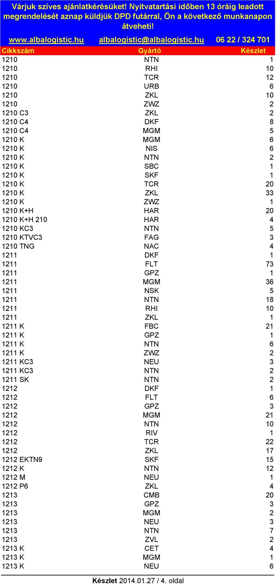 1211 ZKL 1 1211 K FBC 21 1211 K GPZ 1 1211 K NTN 6 1211 K ZWZ 2 1211 KC3 NEU 3 1211 KC3 NTN 2 1211 SK NTN 2 1212 DKF 1 1212 FLT 6 1212 GPZ 3 1212 MGM 21 1212 NTN 10 1212 RIV 1 1212 TCR 22 1212