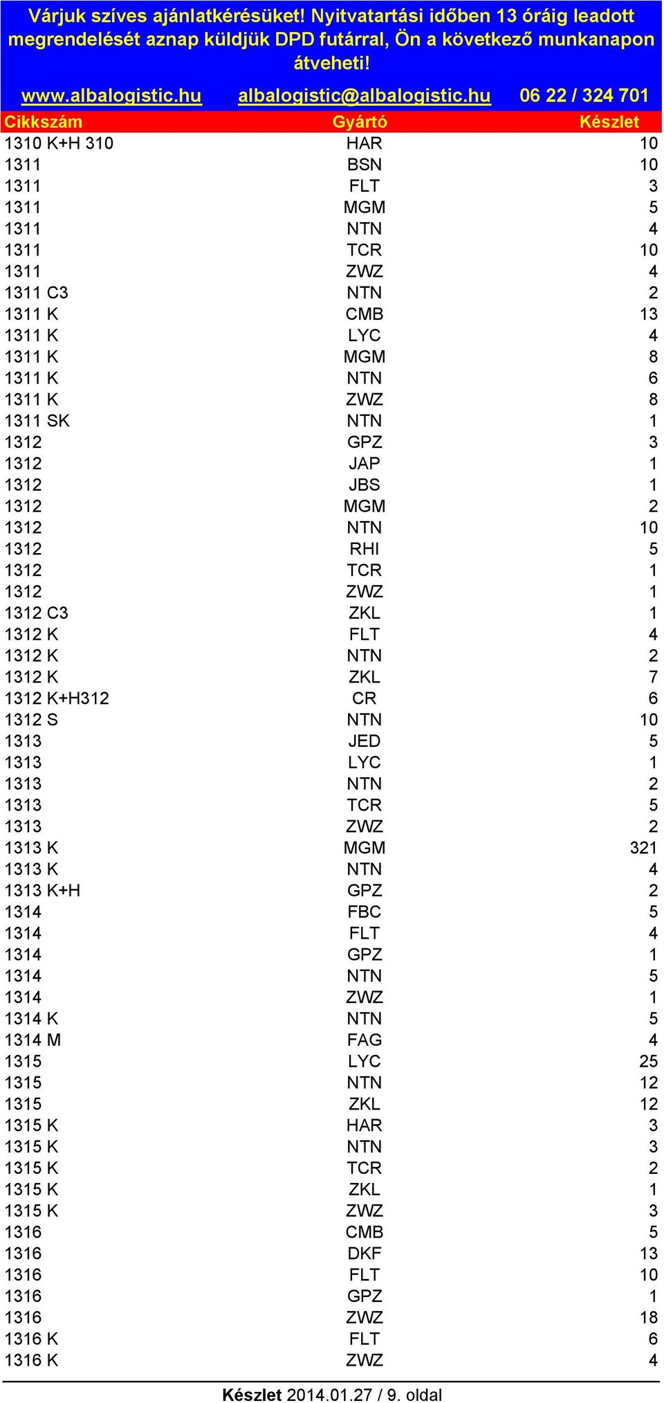 LYC 1 1313 NTN 2 1313 TCR 5 1313 ZWZ 2 1313 K MGM 321 1313 K NTN 4 1313 K+H GPZ 2 1314 FBC 5 1314 FLT 4 1314 GPZ 1 1314 NTN 5 1314 ZWZ 1 1314 K NTN 5 1314 M FAG 4 1315 LYC 25 1315 NTN 12