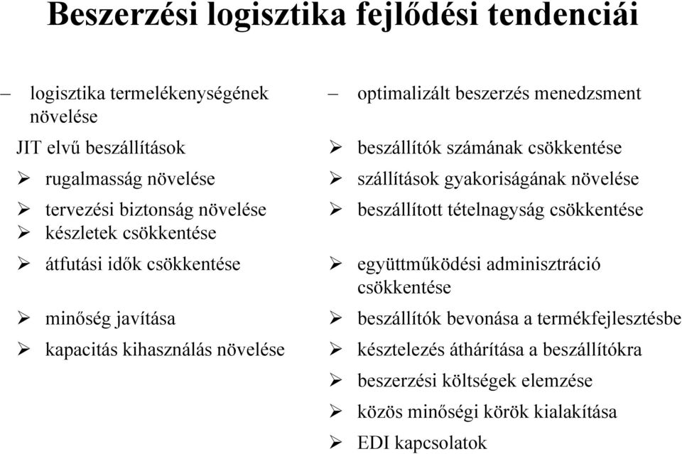 beszállítók számának csökkentése szállítások gyakoriságának növelése beszállított tételnagyság csökkentése együttműködési adminisztráció csökkentése