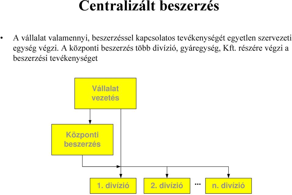 A központi beszerzés több divízió, gyáregység, Kft.