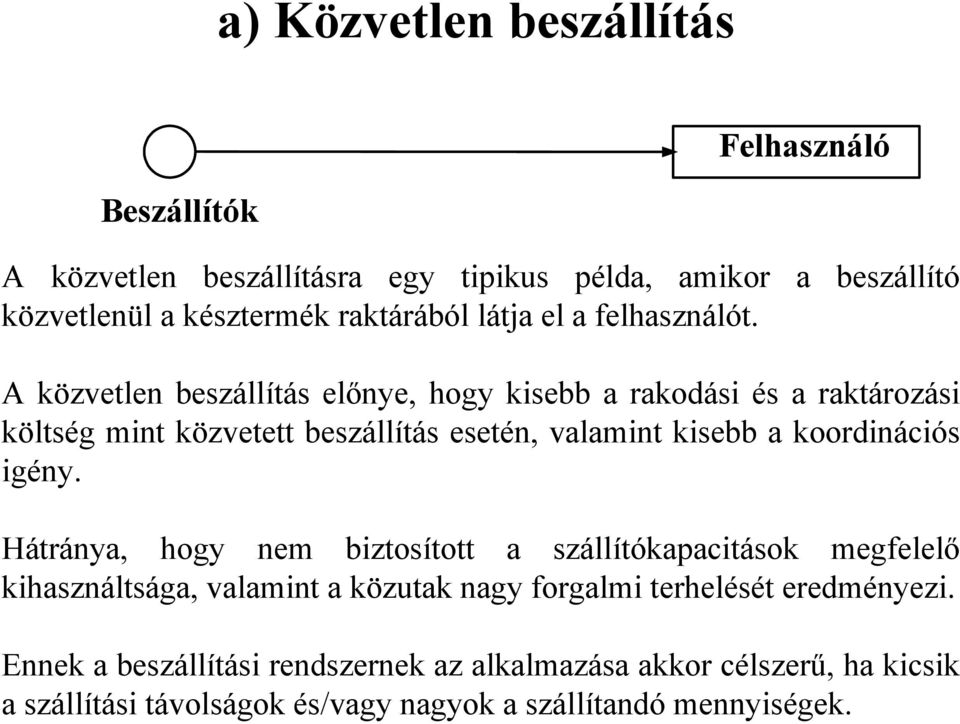 A közvetlen beszállítás előnye, hogy kisebb a rakodási és a raktározási költség mint közvetett beszállítás esetén, valamint kisebb a koordinációs