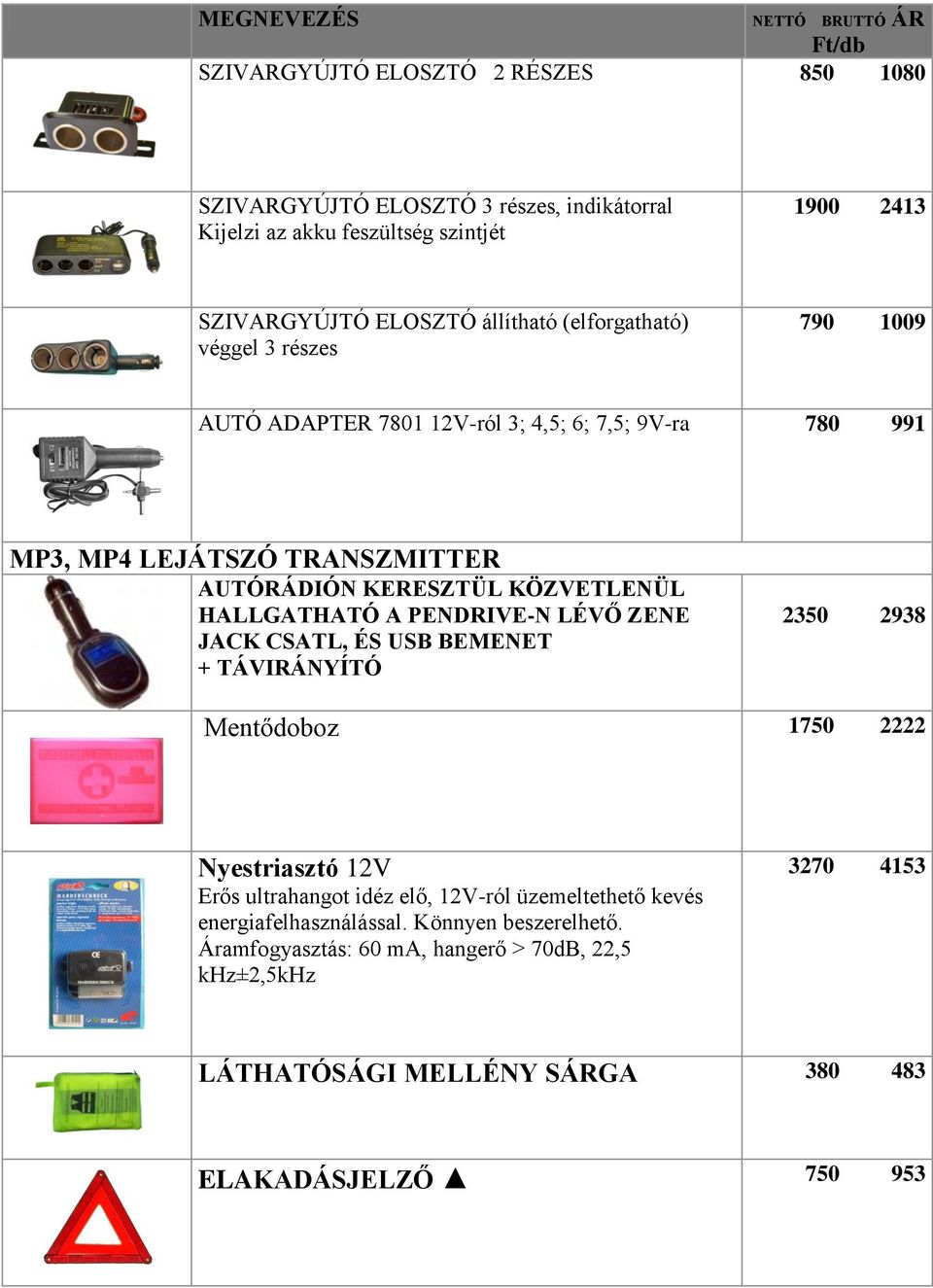 HALLGATHATÓ A PENDRIVE-N LÉVŐ ZENE JACK CSATL, ÉS USB BEMENET + TÁVIRÁNYÍTÓ 2350 2938 Mentődoboz 1750 2222 Nyestriasztó 12V Erős ultrahangot idéz elő, 12V-ról