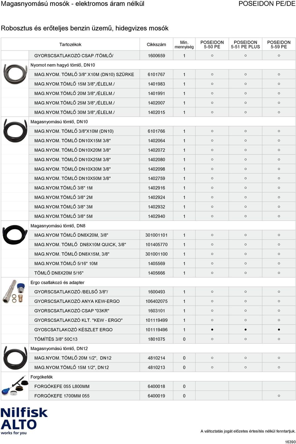 NYOM. TÖMLŐ DN10X15M 3/8" 1402064 1 MAG.NYOM. TÖMLŐ DN10X20M 3/8" 1402072 1 MAG.NYOM. TÖMLŐ DN10X25M 3/8" 1402080 1 MAG.NYOM. TÖMLŐ DN10X30M 3/8" 1402098 1 MAG.NYOM. TÖMLŐ DN10X50M 3/8" 1402759 1 MAG.