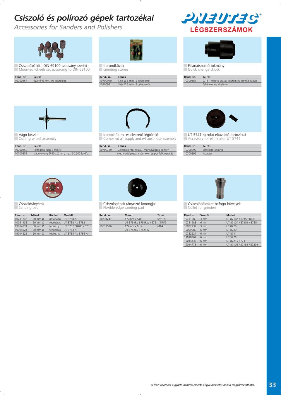 csiszolókõ Pillanatszorító tokmány Quick change chuck 10700161 7/16 méretû száras csiszoló és borzolópálcák felvételéhez alkalmas Vágó készlet Cutting wheel assembly 10700258 Felfogató csap 6 mm Ø