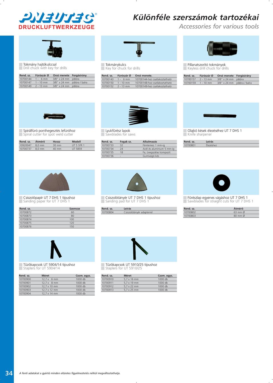 10700143 1-6 mm 10700144-hez csatlakoztatható 10700150 1-10 mm 10700148-hoz csatlakoztatható 10700152 2-13 mm 10700149-hez csatlakoztatható Pillanatszorító tokmányok Keyless drill chuck for drills